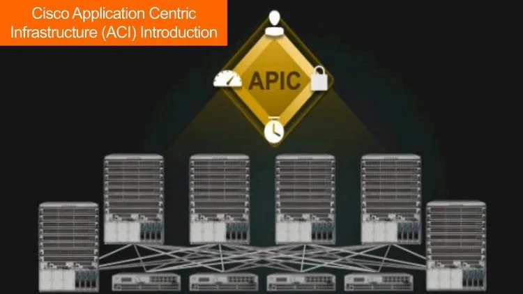 Cisco Application Centric Infrastructure - ACI - Explained Udemy