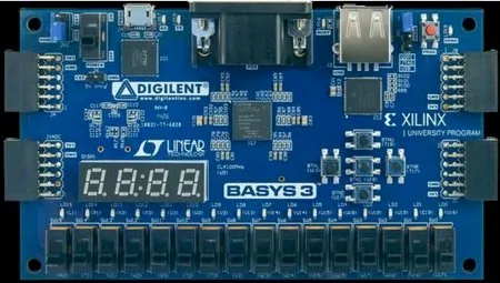 Learn VHDL and FPGA Development