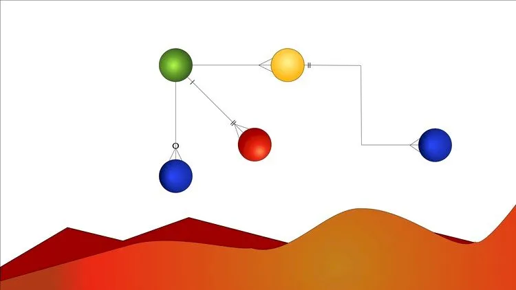 MySQL, SQL and Stored Procedures from Beginner to Advanced