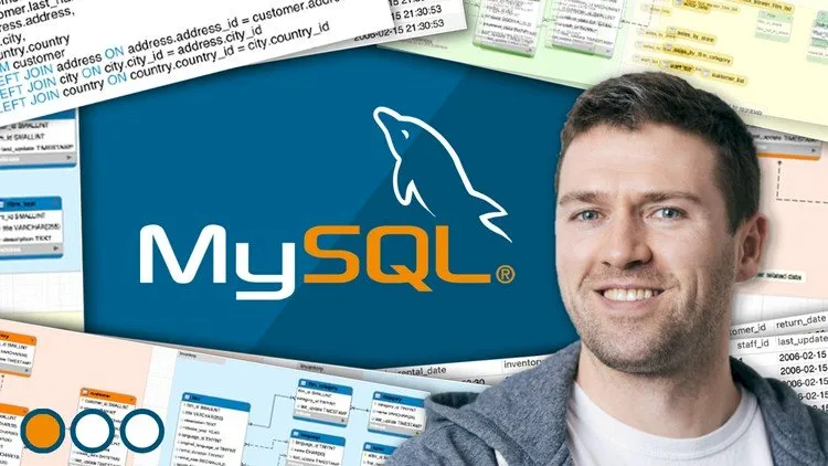 SQL for Data Analysis: Beginner MySQL Business Intelligence