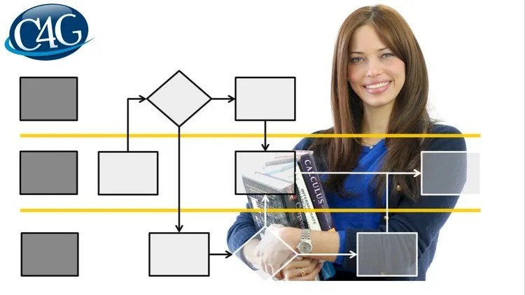 Effective Communication Skills:  Process Mapping