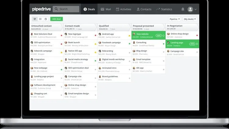 Pipedrive for Sales Professionals