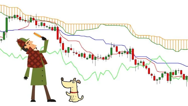 Advanced Forex Trading - Ichimoku Trading Strategy Explained