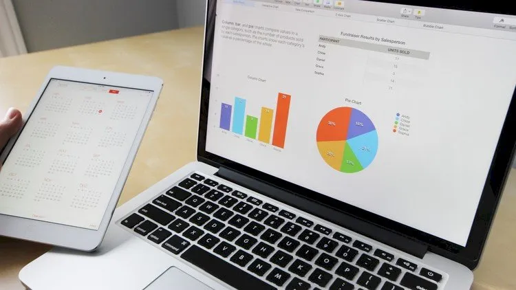 Learn SWOT & PESTLE Analysis in less than 1 hour