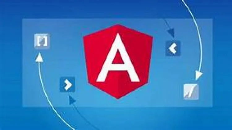 Angular Styling & Animations (for Angular 2+)