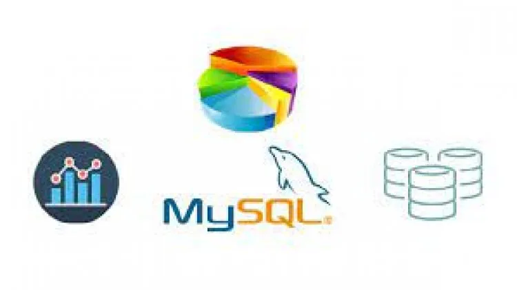 Complete SQL Bootcamp With MySQL - SQL Interview Masterclass