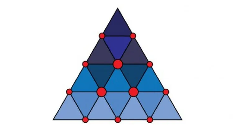 Hyperparameter Optimization for Machine Learning