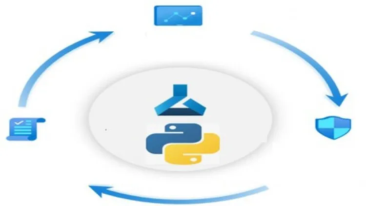 DP-100 Azure Machine Learning in Python-Basic to Advance