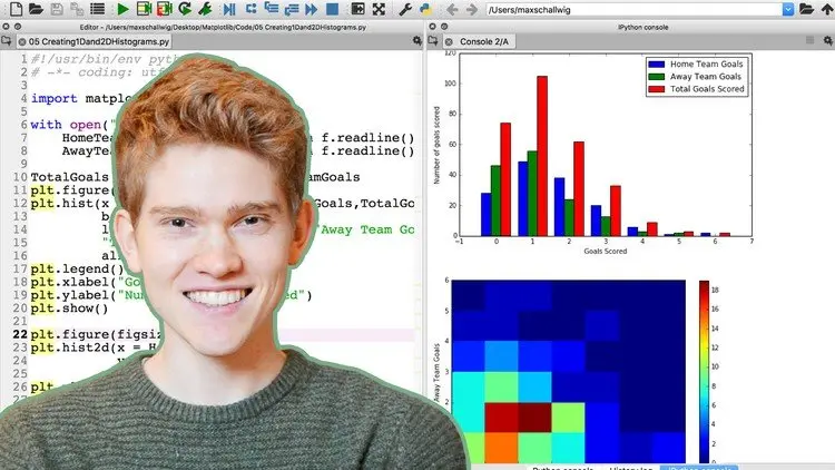 Data Visualization with Python for Beginners