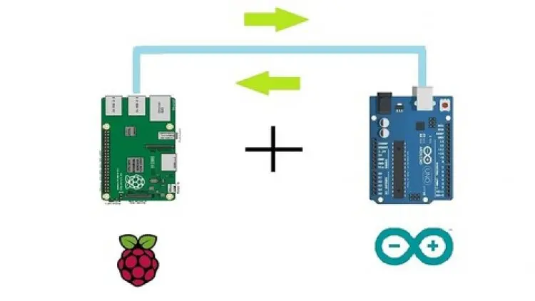 I2C Communication between Arduino and Raspberry Pi