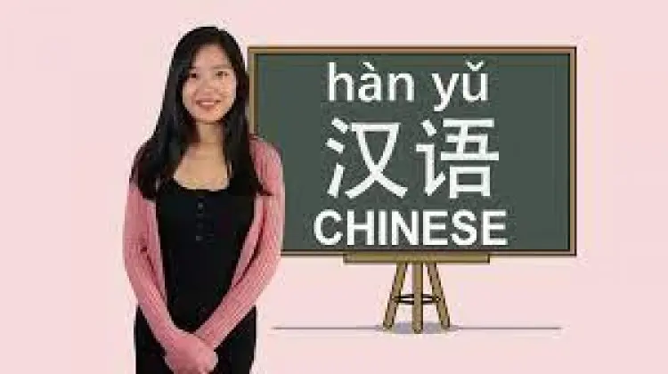 Chinese language for beginners : Mandarin Chinese HSK1-HSK3