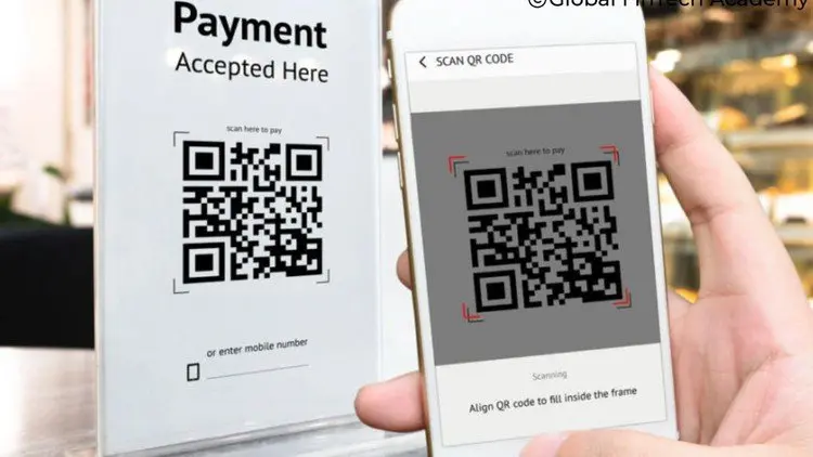 QR Code based Secured Mobile Payments System - FinTech