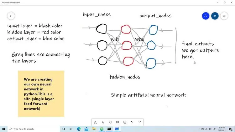 Create own Artificial Neural Network in Python Udemy