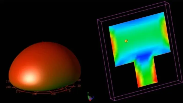 Microstrip Patch Antenna Design using Keysight PathWave ADS