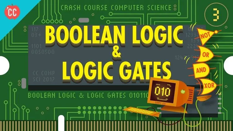 Logic Gates And Boolean Algebra in Digital Electronics Udemy