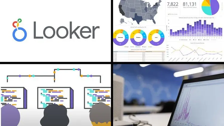 Looker - Complete Guide to Google Looker - User and Analyst