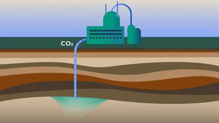 Carbon Capture Underground Storage Modelling