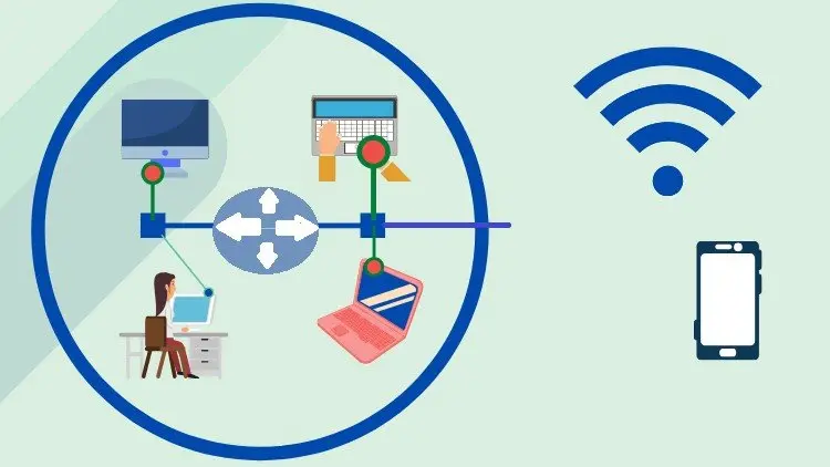 Computer Network : Internet Protocol, IPv4 and Subnetting 1.