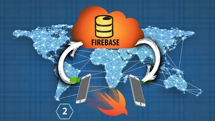 Realtime apps with Swift & Firebase acquire impressive skill