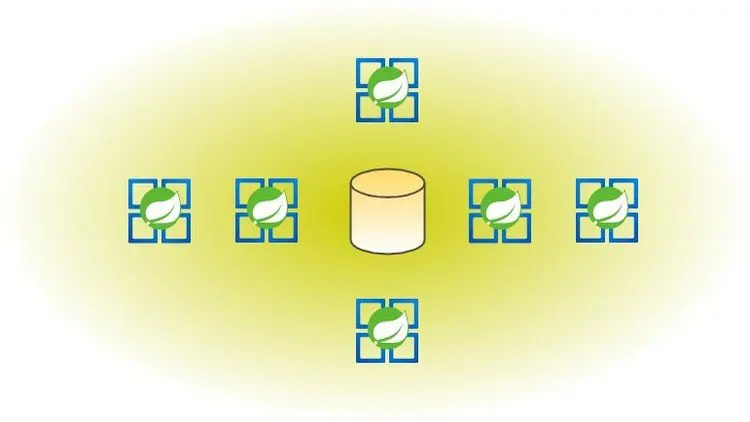 Master Transaction Management with SpringBoot and Data JPA