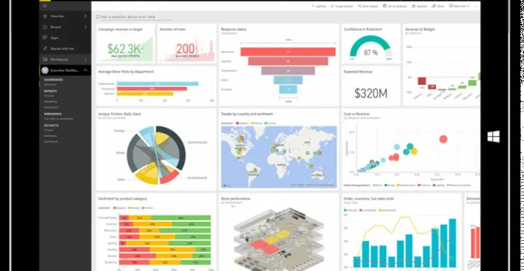 Introduction to Data Analysis with Microsoft Power BI