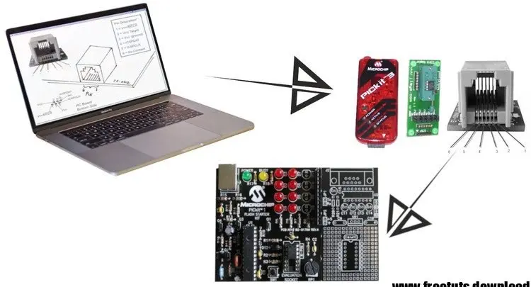 Program PIC Microcontrollers On Board with ICSP