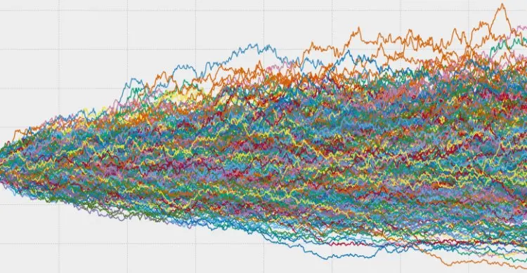 R Programming for Simulation and Monte Carlo Methods