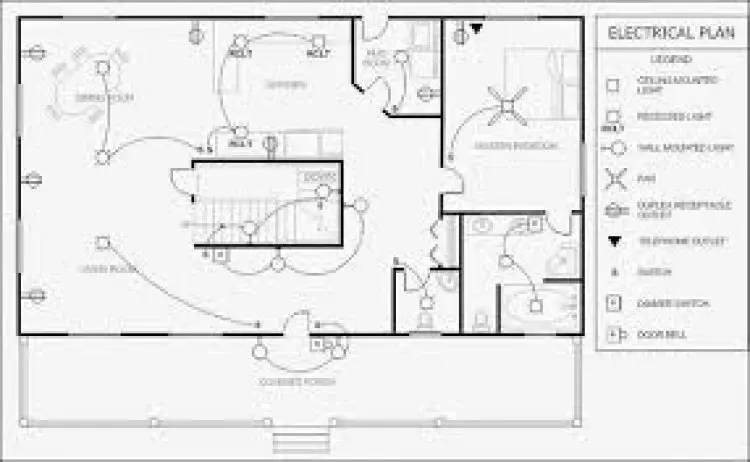 Studying electrical drawing for new building cons