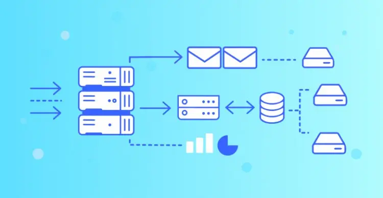 Software Architecture: REST API Design - The Complete Guide