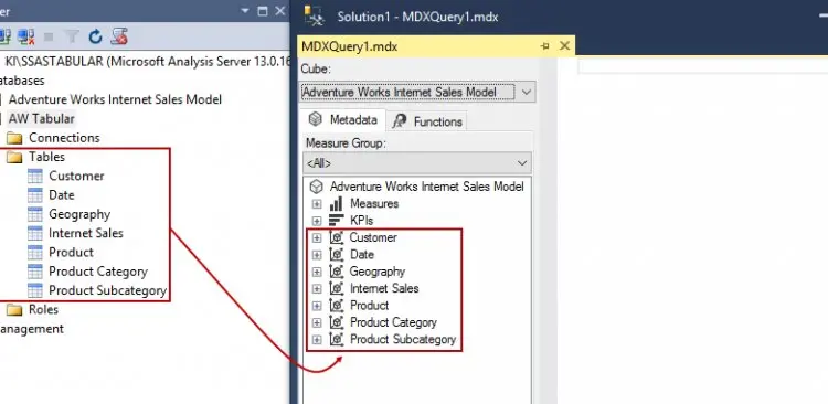 SQL Server SSAS (Tabular) - Analysis Services & DAX