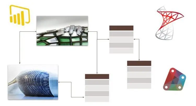 BD01 : Using BIM with Databases / SQL