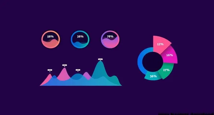 Matplotlib Intro with Python