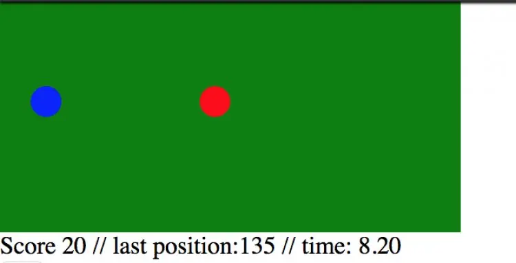 Artificial Intelligence for Simple Games