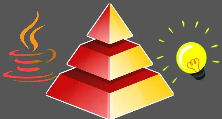 Refactoring Pyramid explained in simple steps (Java)