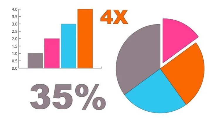 Creating Infographics With Canva