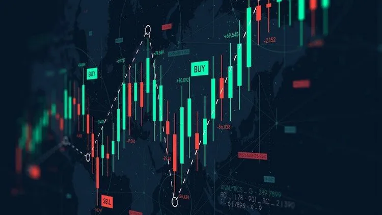 Forex |  Nasdaq and Indices trading strategy