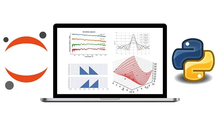 Python 3 Pandas, Bokeh, and Seaborn Data Visualization