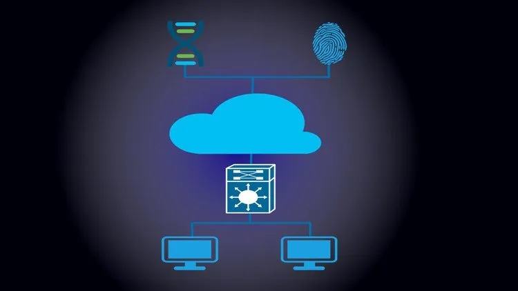 Cisco Software-Defined Access (SDA) Training With Lab