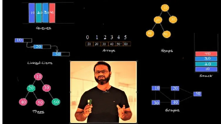 Data Structures and Algorithms : Deep Dive Using C++