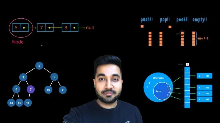 Data Structures & Algorithms Cracking Coding Interviews 2022