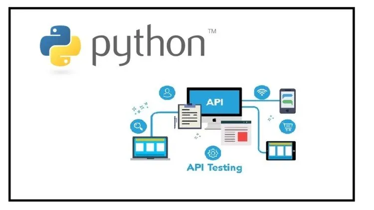 Step by Step Rest API Testing using Python + Pytest +Allure