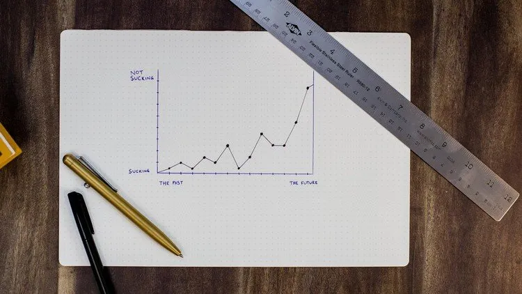 Data Analysis, Data Science & Visualization: Python & Pandas