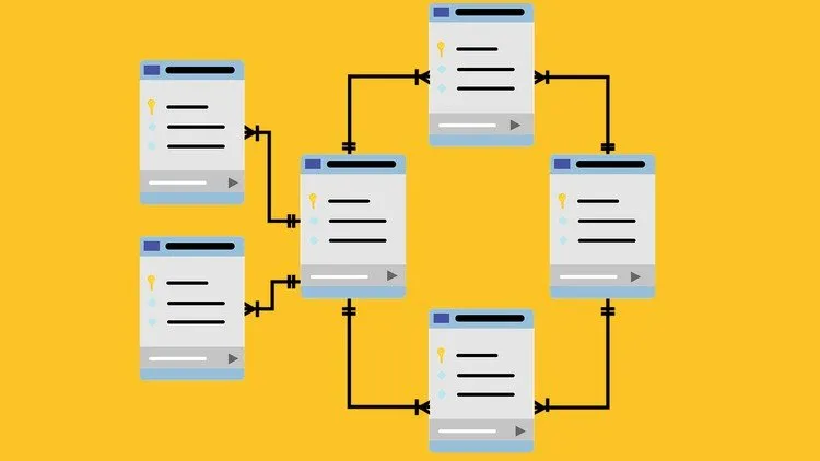 SQL - A 3-step Process to Master MySQL With Examples