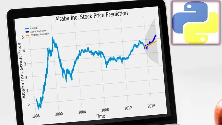 Time Series Analysis and Forecasting Using Python in 2023