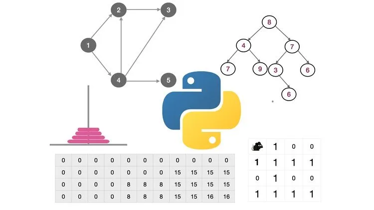 Algorithms in Python : Design Techniques And Approach