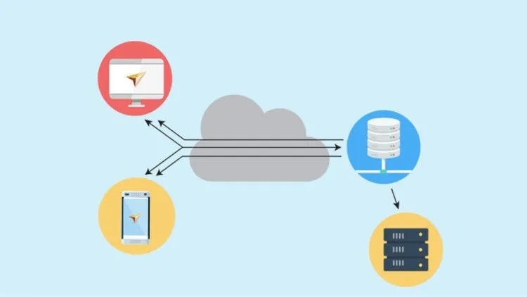 API: RESTful API testing for complete beginners. POSTMAN