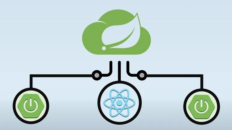 React + Spring Boot Microservices and Spring Cloud