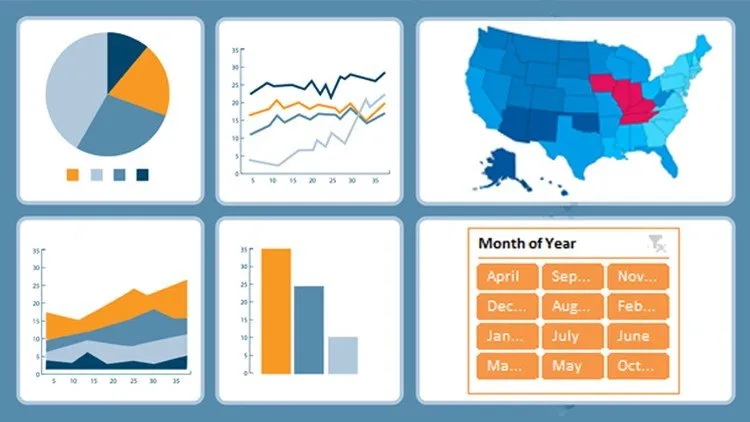 Microsoft Advanced Excel Dashboard : Zero To Hero (Complete)